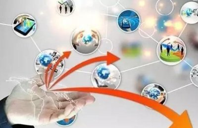 中國近代通信方式的演進與網絡技術服務的興起