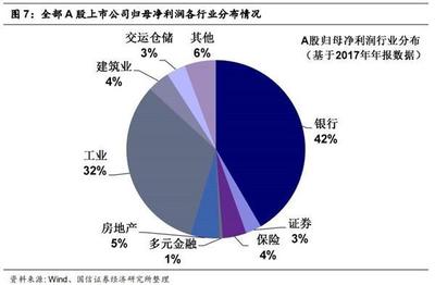 國(guó)信證券10月港股策略 恒指估值安全邊際增強(qiáng) 倉(cāng)儲(chǔ)業(yè)前景廣闊
